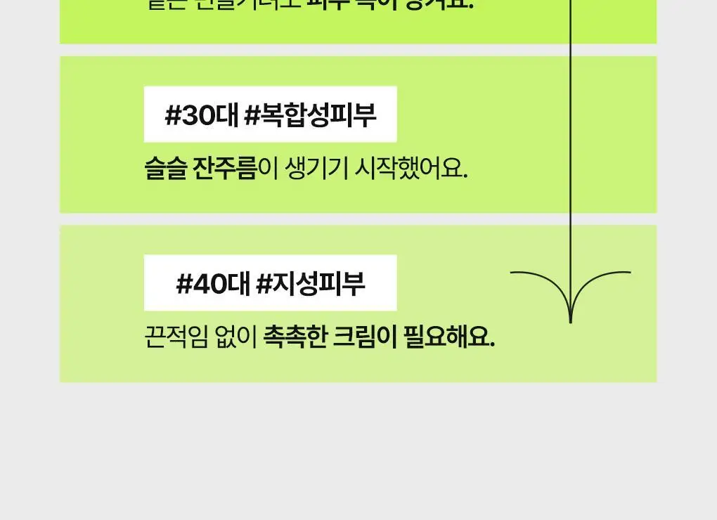 [7년 연속 1위] 아이디얼포맨 퍼펙트 올인원 150ml 단품/기획 상세페이지 18